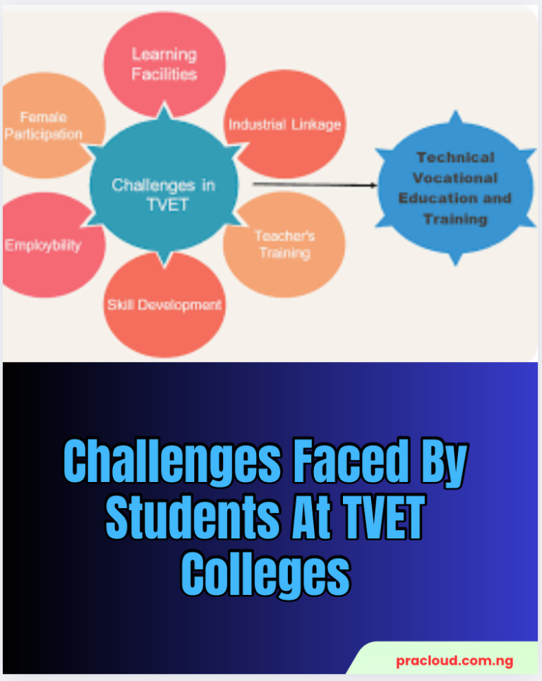 Challenges Faced By Students At TVET Colleges