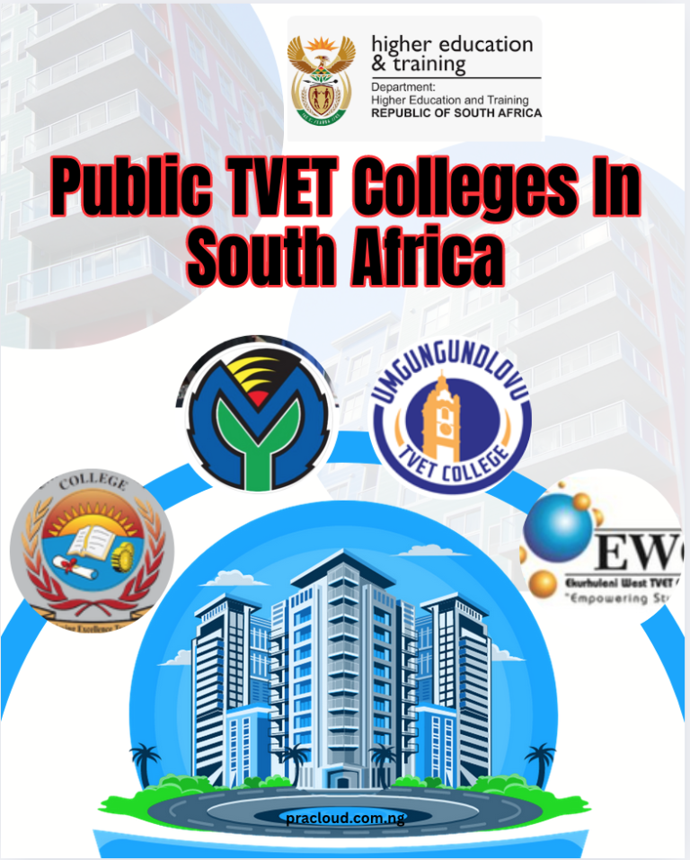 Public TVET Colleges In South Africa