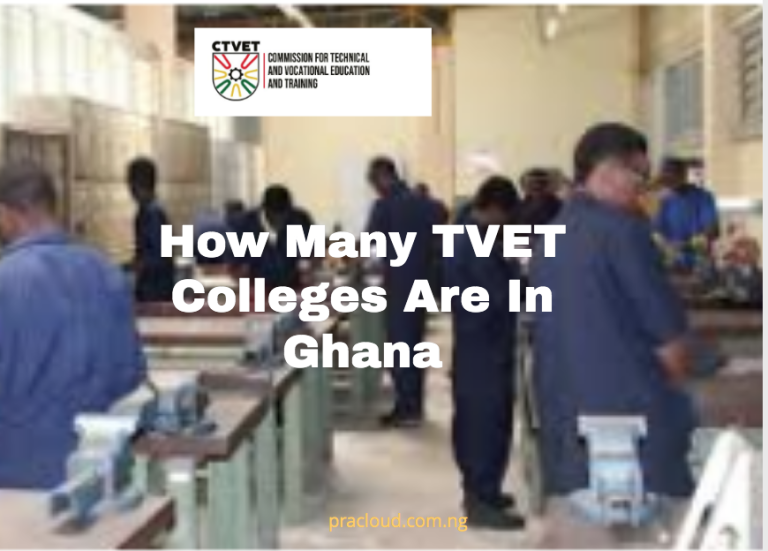 How Many TVET College Are In Ghana