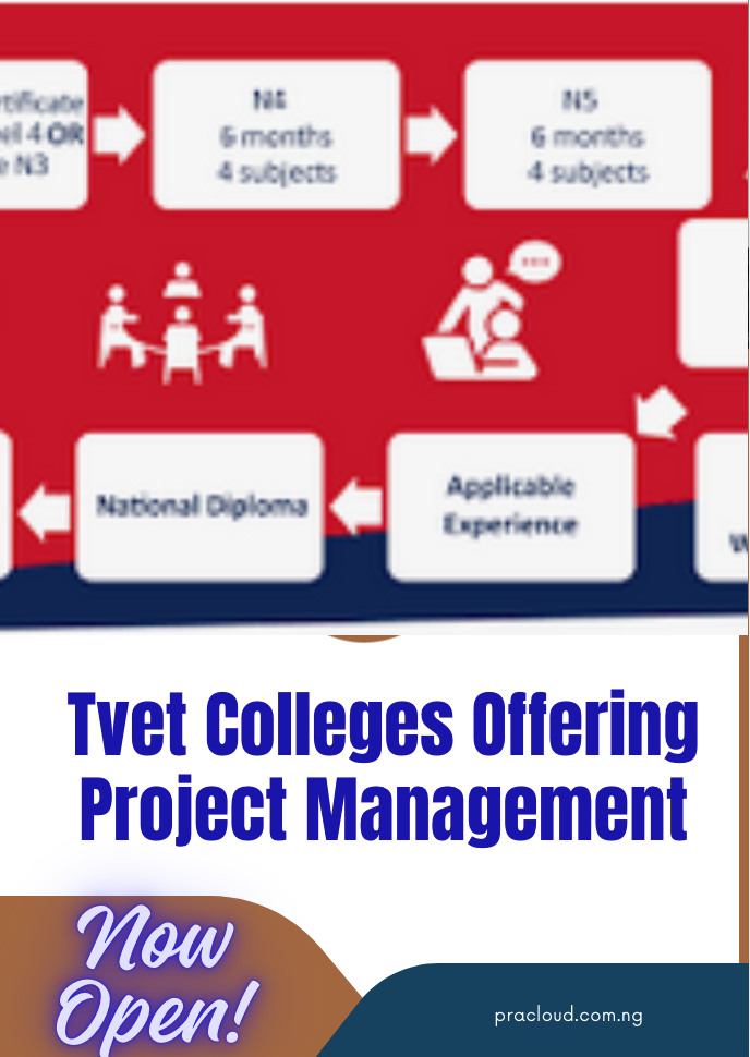 Tvet Colleges Offering Project Management