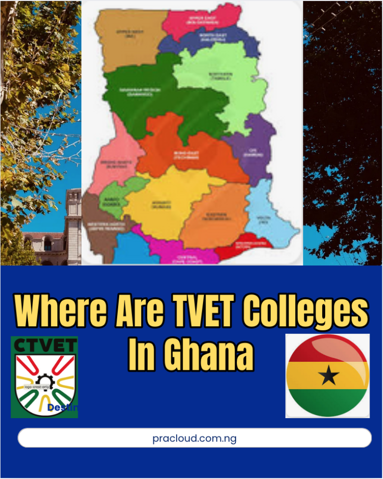 Where Are TVET Colleges In Ghana