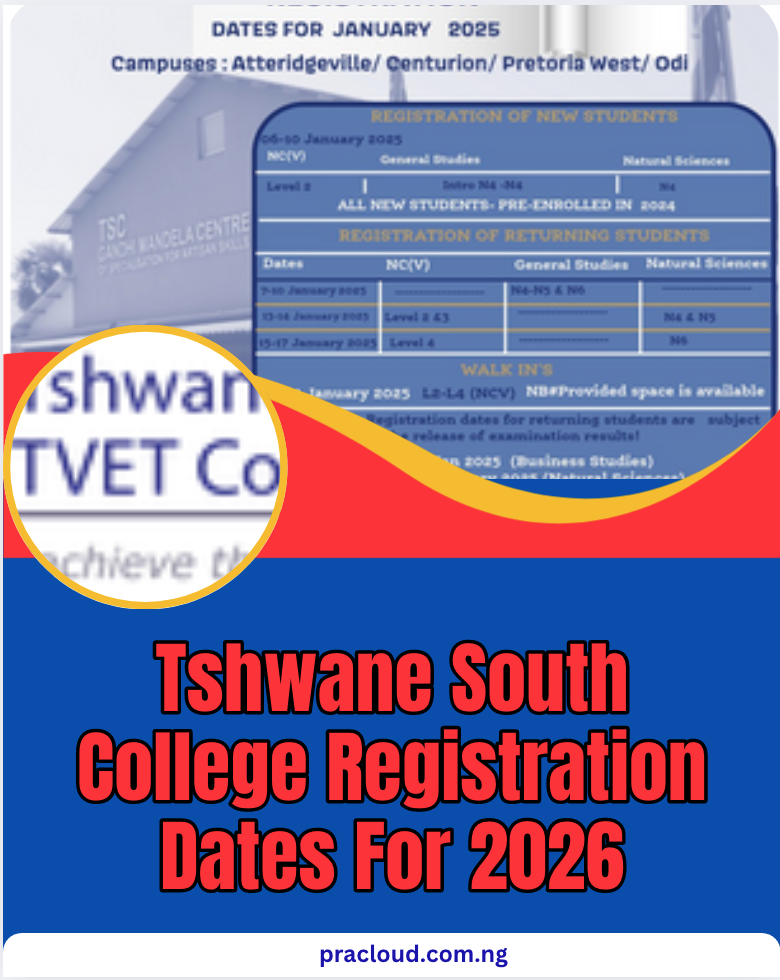 Tshwane South College Registration Dates For 2026
